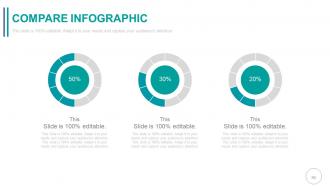 Media briefing powerpoint presentation with slides