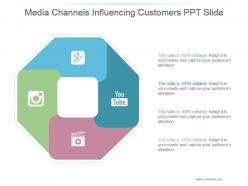 Media channels influencing customers ppt slide