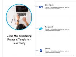 Media mix advertising proposal template powerpoint presentation slides