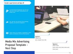 Media mix advertising proposal template powerpoint presentation slides