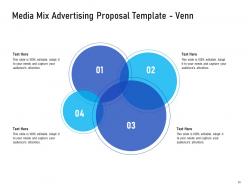 Media mix advertising proposal template powerpoint presentation slides