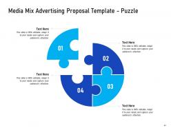 Media mix advertising proposal template powerpoint presentation slides