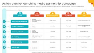 Media Partnership Powerpoint Ppt Template Bundles Customizable Compatible