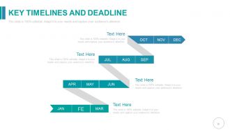 Media planning briefing powerpoint presentation slides