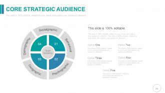 Media planning briefing powerpoint presentation slides