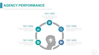 Media planning briefing powerpoint presentation slides