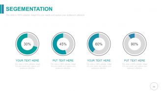 Media planning briefing powerpoint presentation slides