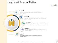 Medical management powerpoint presentation slides