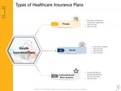 Medical management powerpoint presentation slides