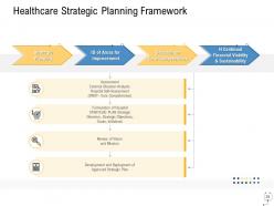 Medical management powerpoint presentation slides