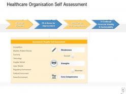 Medical management powerpoint presentation slides