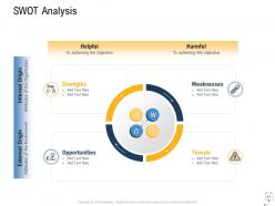 Medical management powerpoint presentation slides