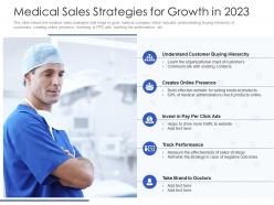 Medical sales strategies for growth in 2023