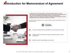 Memorandum Of Agreement For New Partnership Proposal Powerpoint Presentation Slides