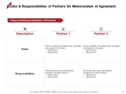 Memorandum Of Agreement For New Partnership Proposal Powerpoint Presentation Slides