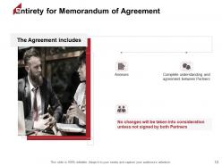 Memorandum Of Agreement For New Partnership Proposal Powerpoint Presentation Slides