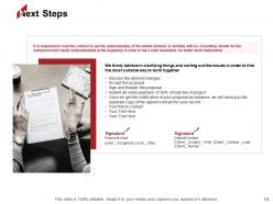 Memorandum Of Agreement For New Partnership Proposal Powerpoint Presentation Slides