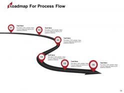 Memorandum Of Agreement For New Partnership Proposal Powerpoint Presentation Slides