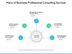 Menu of services marketing service education service project management