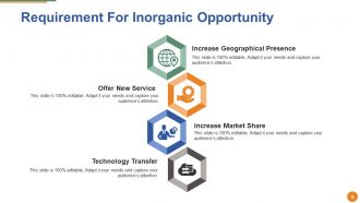 Merger And Acquisition Powerpoint Presentation Slides