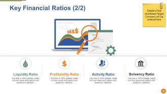 Merger And Acquisition Powerpoint Presentation Slides