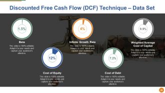 Merger And Acquisition Powerpoint Presentation Slides