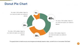 Merger And Acquisition Powerpoint Presentation Slides