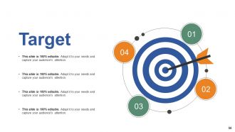 Merger And Acquisition Powerpoint Presentation Slides