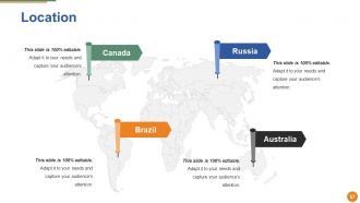 Merger And Acquisition Powerpoint Presentation Slides