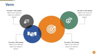 Merger And Acquisition Powerpoint Presentation Slides