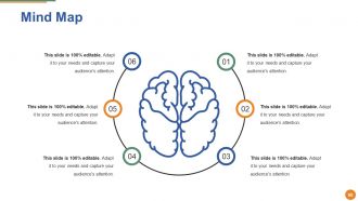 Merger And Acquisition Powerpoint Presentation Slides