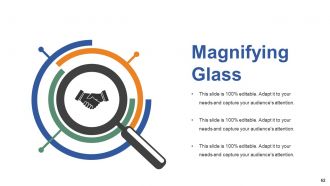 Merger And Acquisition Powerpoint Presentation Slides