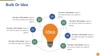 Merger And Acquisition Powerpoint Presentation Slides