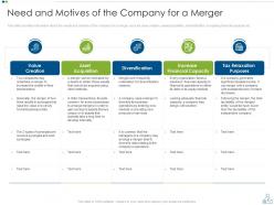 Merger strategy to foster diversification and value creation powerpoint presentation slides