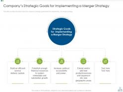 Merger strategy to foster diversification and value creation powerpoint presentation slides