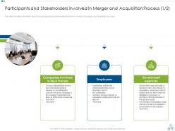 Merger strategy to foster diversification and value creation powerpoint presentation slides