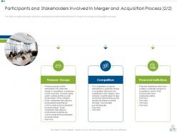 Merger strategy to foster diversification and value creation powerpoint presentation slides