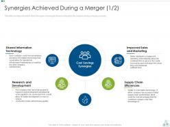 Merger strategy to foster diversification and value creation powerpoint presentation slides