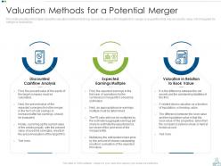 Merger strategy to foster diversification and value creation powerpoint presentation slides