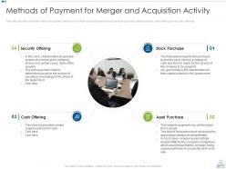 Merger strategy to foster diversification and value creation powerpoint presentation slides