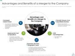 Merger strategy to foster diversification and value creation powerpoint presentation slides