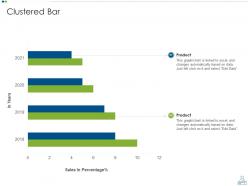 Merger strategy to foster diversification and value creation powerpoint presentation slides