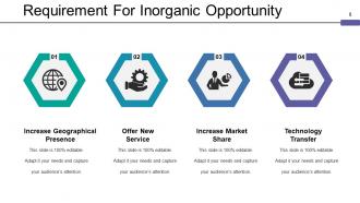 Mergers And Acquisitions Framework Powerpoint Presentation Slides