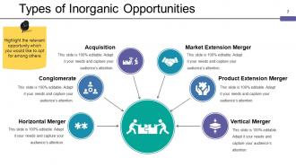 Mergers And Acquisitions Framework Powerpoint Presentation Slides