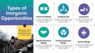 Mergers And Acquisitions Framework Powerpoint Presentation Slides