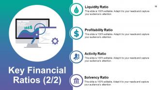 Mergers And Acquisitions Framework Powerpoint Presentation Slides