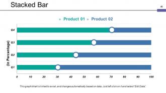 Mergers And Acquisitions Framework Powerpoint Presentation Slides