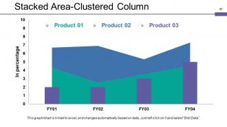 Mergers And Acquisitions Framework Powerpoint Presentation Slides