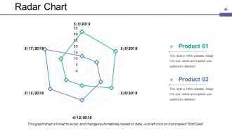 Mergers And Acquisitions Framework Powerpoint Presentation Slides