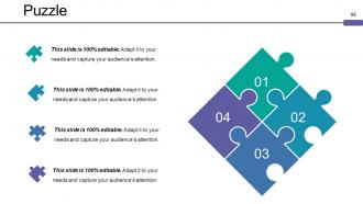 Mergers And Acquisitions Framework Powerpoint Presentation Slides